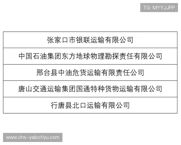 亚博体育登陆账号安全策略防范欺诈和账号被盗风险