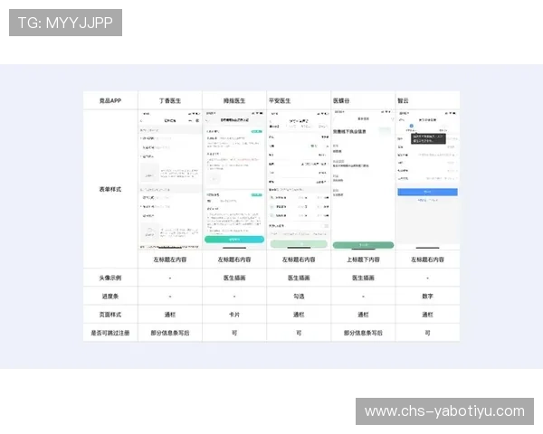 亚博YaBo足球官网移动端APP下载与使用指南详解
