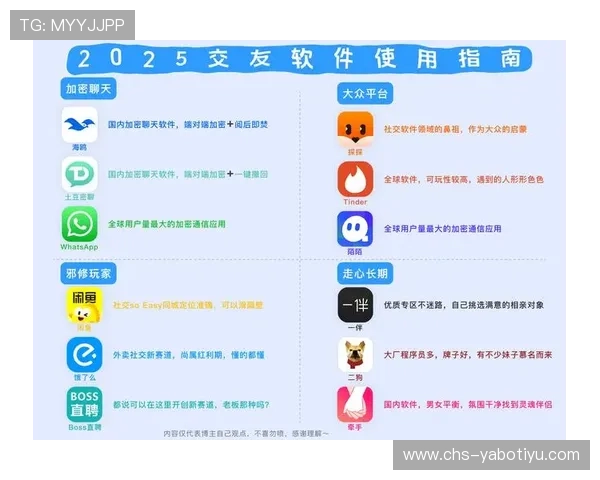 亚博yb网娱乐在线看打造安全可靠的线上娱乐平台确保用户隐私和资金安全保障