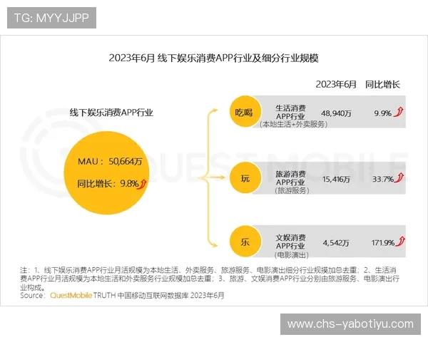 亚博电竞厅的会员制度与积分奖励机制，提升用户粘性与回头率的有效方法