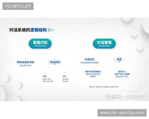 亚博竞猜网客户服务体系详解为玩家提供全方位的支持与帮助 亚博竞猜网客户服务体系详解为玩家提供全方位的支持与帮助