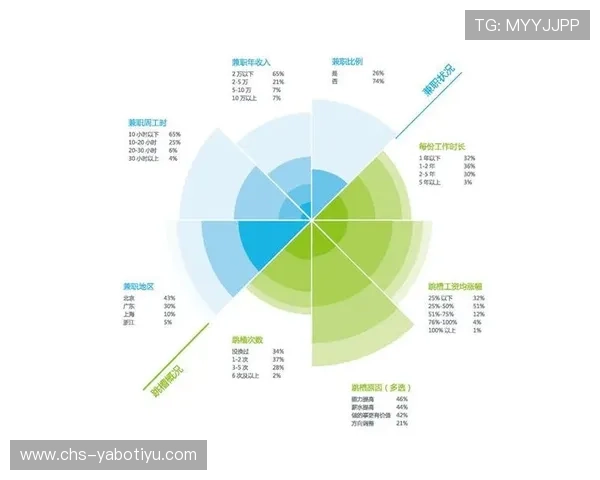亚搏线上技术升级带来的变化促进用户体验升级推动行业新发展