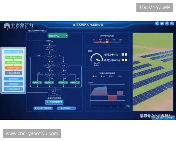 通过亚博体育官方客服渠道快速解决游戏操作与技术故障的实用技巧