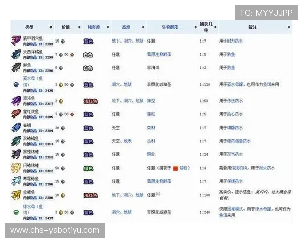 亚搏官方娱乐平台全面介绍,帮助玩家了解平台特色与安全保障措施 亚搏官方娱乐平台全面介绍,帮助玩家了解平台特色与安全保障措施