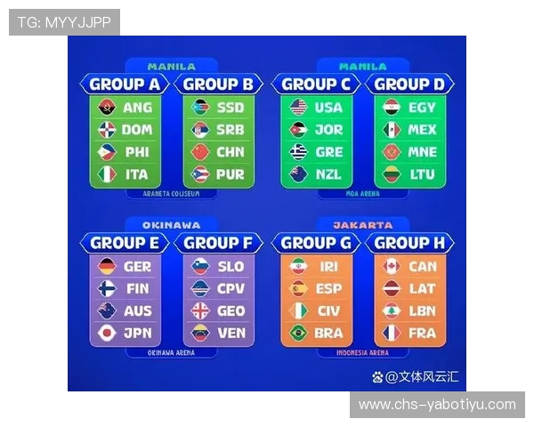 2026年世界杯伊朗与新西兰出线规则最新解读及比赛晋级流程分析